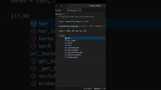 Creating a Bar Plot with Matplotlib BarPlot Matplotlib PythonProgramming DataVisualization [upl. by Aehta]