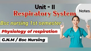 Respiratory System1 physiology of respiration notes 🫁 physiologynursingnotes nursingnotes [upl. by Christianna163]