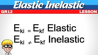 Gr 12 momentum  Elastic vs inelastic [upl. by Etteragram]