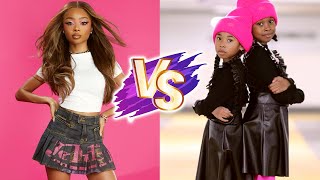 Skai Jackson VS Sekora Alce Natural Transformation 🌟 2024  From 0 To Now [upl. by Triplett]