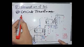 CascadeTransformerACHV  مادة هندسة الجهد العالي [upl. by Osyth]