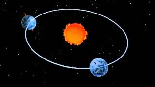 Science 7 Quarter 4 Module 5 THE EARTHS MOTION [upl. by Nawad609]