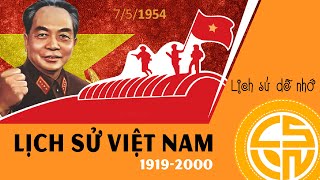 TÓM TẮT NHANH LỊCH SỬ VIỆT NAM 19192000 [upl. by Hinch632]