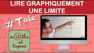 Déterminer graphiquement des limites dune fonction  Terminale [upl. by Aria]