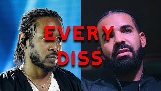 All Drake Vs Kendrick Diss Tracks In Order [upl. by Haraf]