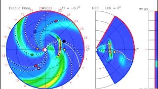 NASA CME Forecast Deadly Weather  Evening Update [upl. by Packer310]