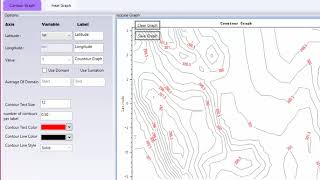 Contour and Heat by Netcdf Files [upl. by Cahra]