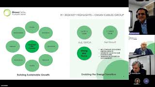 Oman Cable Industry H1 Results Analyst Meeting July 2024 [upl. by Kal]