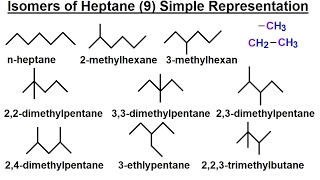 Organic Chemistry  Ch 1 Basic Concepts 13 of 97 Isomers of Heptane 9 Simple Representation [upl. by Asaph]