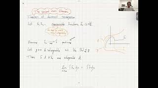 FPT Lecture2i  Measure theory 101 Theorem of dominant convergence [upl. by Codding]