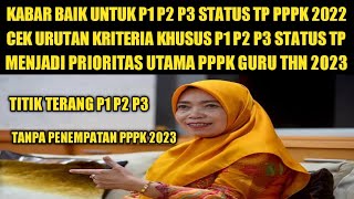 KABAR GEMBIRA  CEK URUTAN KRITERIA KHUSUS P1 P2 P3 STATUS TP DIANGKAT MENJADI ASN PPPK GURU 2023 [upl. by Alliuqa]