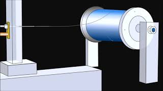 Electrospinning Nanofiber Technology Introduction [upl. by Kciv]