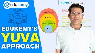 Edukemys YUVA Approach  UPSC CSE Preparation  IAS Aspirants  Edukemy [upl. by Welch260]