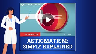 What Is Astigmatism and What Are the Symptoms [upl. by Lucias]