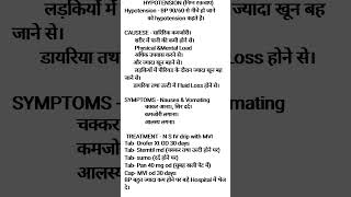 HYPOTENSION निम्न रक्तचाप [upl. by Harriman]