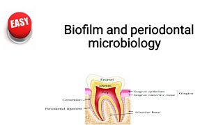 Biofilm and periodontal microbiology [upl. by Immak]