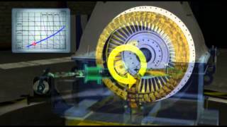 Henfels HFPM Variable Speed Hydrodynamic Coupling Animation and Application [upl. by Berriman480]