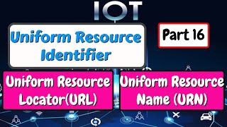 Uniform Resource Identifiers URI  URL  URN  part 16  IoT tutorial for beginners [upl. by Namialus]