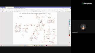 PDSA Week7 OpenSummary Session [upl. by Guglielmo]