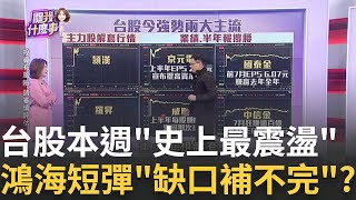 美科技股回神台股大漲598點 收21496 週K止三黑 台股技術面修正結束切割率達滿足點 反彈到哪｜陳斐娟 主持｜【關我什麼事PART2】20240809｜三立iNEWS [upl. by Lehcnom]