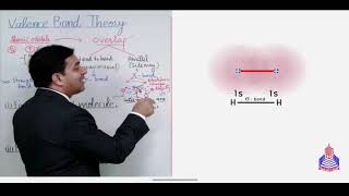 Vb theory part B Chemical bondchap6 1st year pgc  Wajid ali kamboh [upl. by Ronalda141]