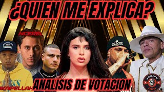 Analizamos la mejor cancion de Hip Hop del 2024 quotSegun los Grammysquot Peluso vs Al2VicoCanAKASupa [upl. by Ahseina]