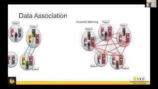 Multicamera Multiple People Tracking Workshop [upl. by Fairfax]