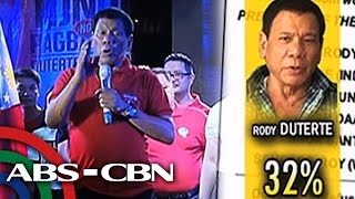 Bandila Duterte retains lead in new ABSCBN survey [upl. by Necyrb]