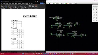 quotHow to Design 2Input CMOS NAND NOR AND and OR Gates in DSCHquotvlsidesign dsch logicgates [upl. by Rosenkrantz]