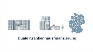 Das Prinzip der dualen Klinikfinanzierung [upl. by Crisey]