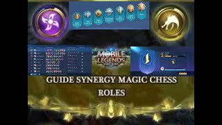 COMBO 6 DRAGON ALTAR 4 ASSASSIN INI TERLALU KUAT MAGIC CHESS MOBILE LEGENDS [upl. by Decato]