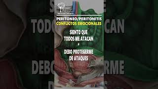 PERITONEO  PERITONITIS [upl. by Nura]