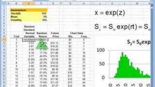 FRM Lognormal distribution [upl. by Dyke]