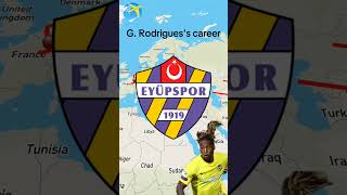 Gerson Rodriguess career🇱🇺 [upl. by Ynej]