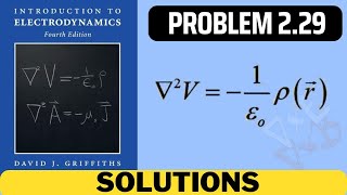 Griffiths Problem 229 solution  introduction to electrodynamics 4th Edition Griffiths solutions [upl. by Thorner]