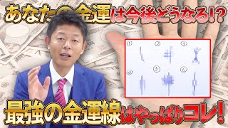 【手相】コレがあったらヤバい！？シワで見るあなたの金運アップ未来予想【覇王線】【島田秀平のお開運巡り】108 [upl. by Aysab]