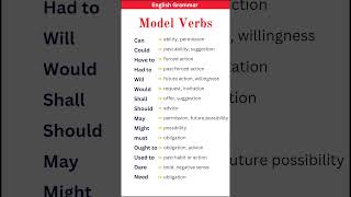 Modal Verbs with their different meanings [upl. by Hyams72]