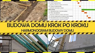 Budowa domu samemu krok po kroku Etapy harmonogram budowy [upl. by Story]