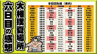 【大相撲夏場所】栃ノ心が引退を電撃発表！照ノ富士・朝乃山は全勝をキープ [upl. by Camilla]