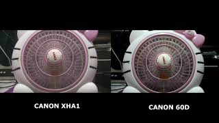 CCD VS CMOS Rolling Shutter Test [upl. by Benedict]