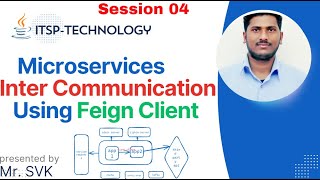 Microservices Inter Communication Using Feign Client  Session 04 by svk or vivek [upl. by Sapers]