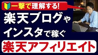 楽天アフィリエイトの始め方・稼ぎ方・リンクの貼り方を徹底解説！ [upl. by Emersen470]