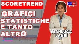 ScoreTrend grafici e statistiche live su tutte le partite di calcio [upl. by Keryt]