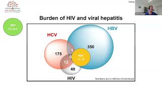 Afranum 20  Nouvelles recommandations OMS sur le VHB [upl. by Ojoj]