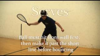 How To Play Racquetball The Basics [upl. by Hpeseoj]