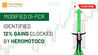 Modified OIPCR Identified 12 Gains Clocked By HEROMOTOCO [upl. by Brighton]