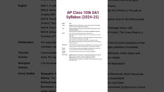 AP Class 10 SA1 Exam Syllabus 202425 AP10thSA1Syllabus [upl. by Xam]