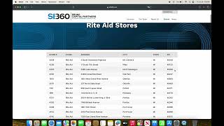 Rite Aid Closing List as of Friday July 26th 2024 [upl. by Zippora]