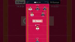 Pat vs Tam dream 11 Kabaddi Team [upl. by Annawd]