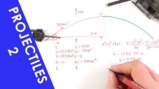 Projectile Motion of an Object Fired at an Angle  A Level Physics [upl. by Gney]